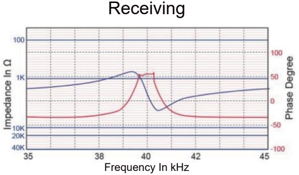 HC40C16T/R-2 wiring diagram